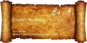 Csath Aranka névjegykártya